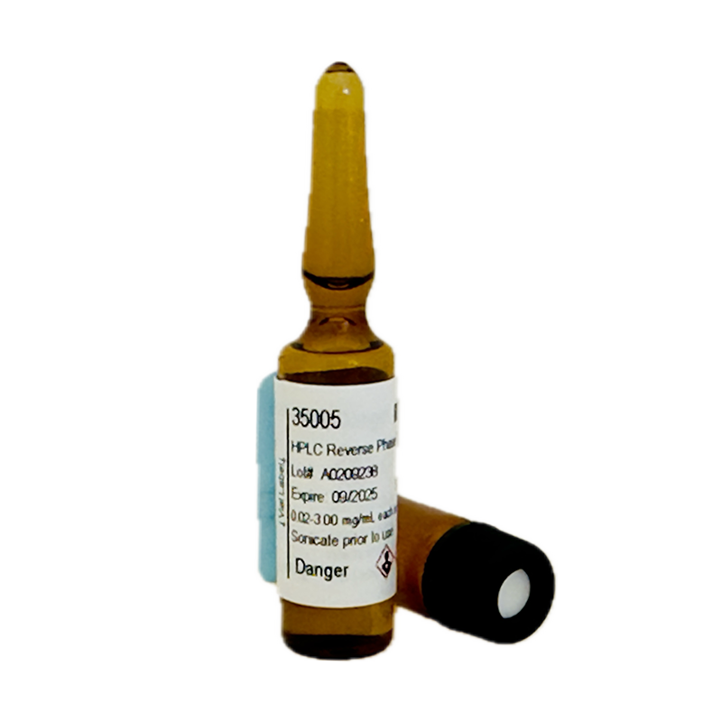 LC Reversed Phase Test Mix, 1mL/ampul